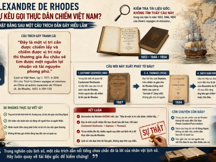 Giải Mã Một Hiểu Lầm Lịch Sử: Alexandre de Rhodes Có Thực Sự Muốn Thực Dân Hóa Việt Nam?